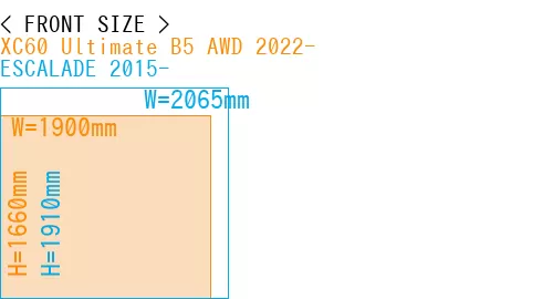 #XC60 Ultimate B5 AWD 2022- + ESCALADE 2015-